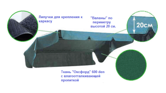 Пошив тента крыши на садовые качели